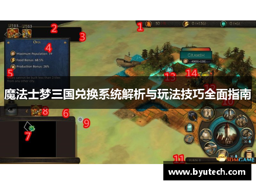 魔法士梦三国兑换系统解析与玩法技巧全面指南