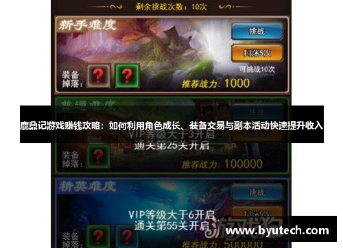 鹿鼎记游戏赚钱攻略：如何利用角色成长、装备交易与副本活动快速提升收入